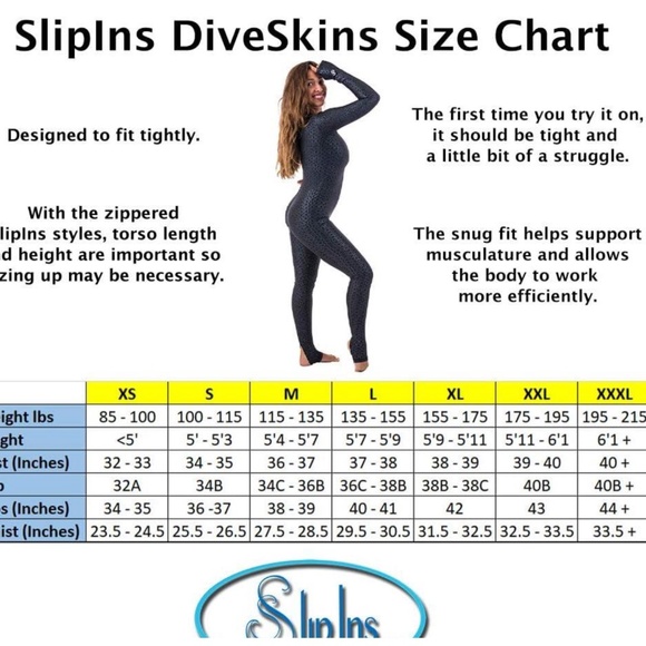 SlipIns Front Zippered Diveskin - Black Turtle Sz M - Picture 7 of 8